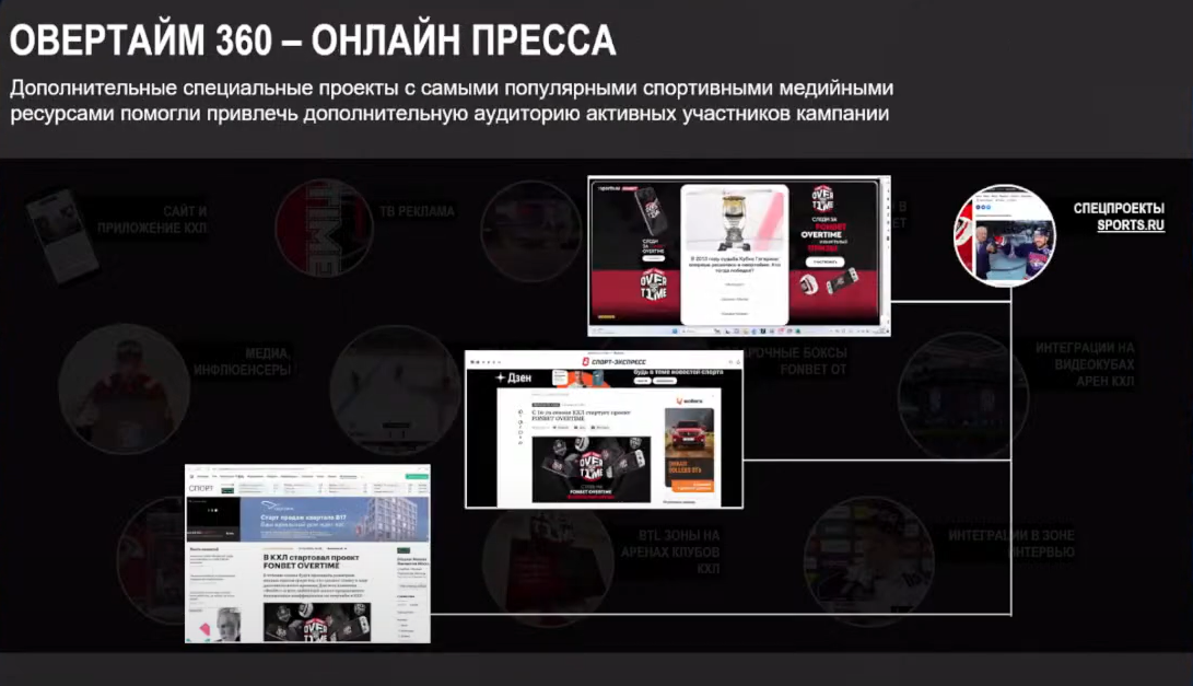 Слайд 7